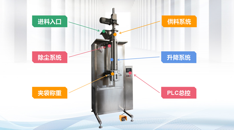 新年新品 | 信远科技新一代升降式粉剂包装机